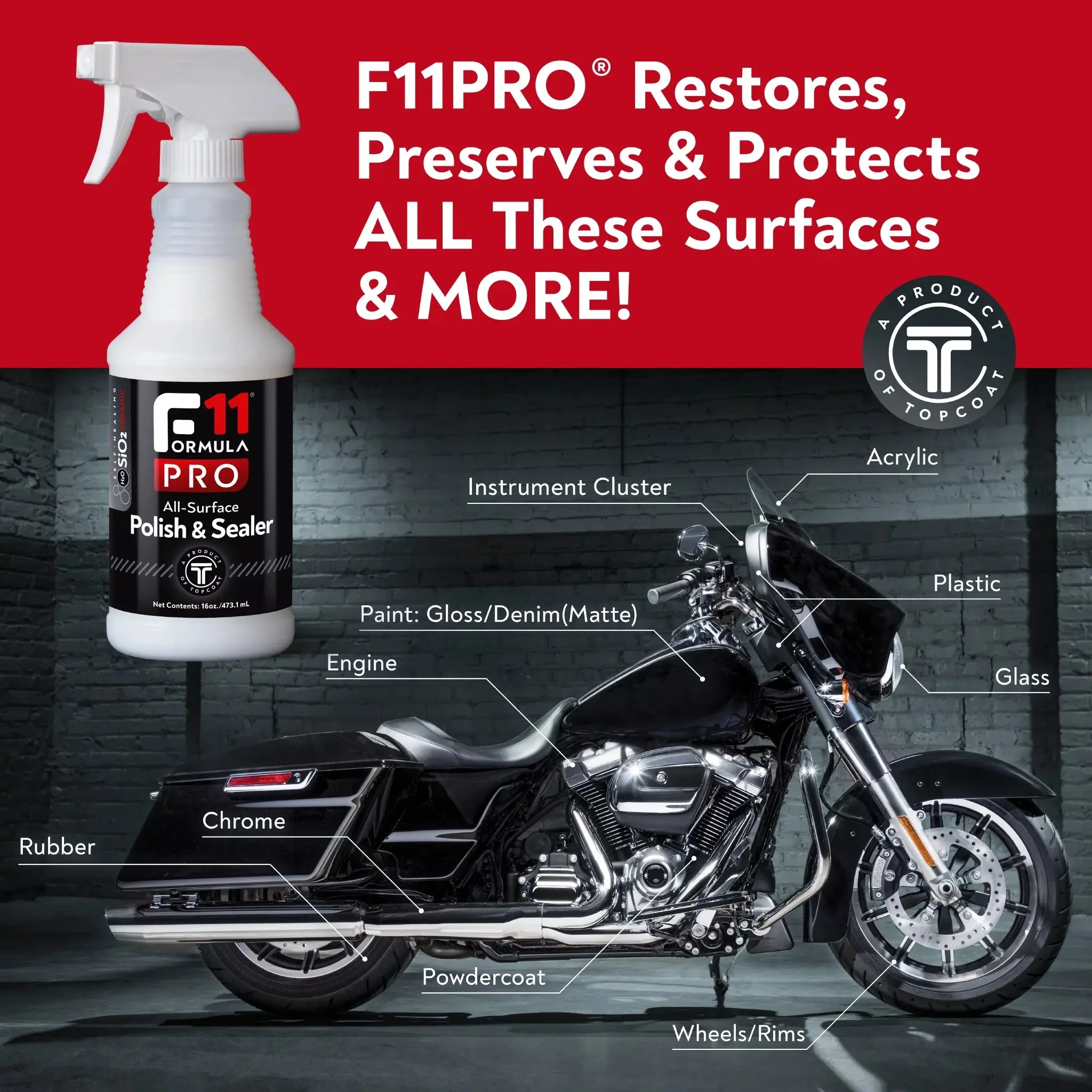 TopCoat® F11Pro® Limited Kit - Image 4
